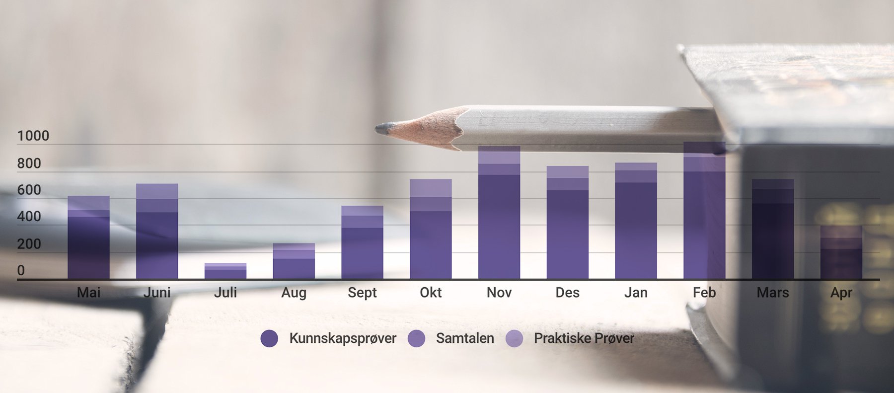 statistikkbilde.jpg__1800x791_q85_crop_upscale.jpg