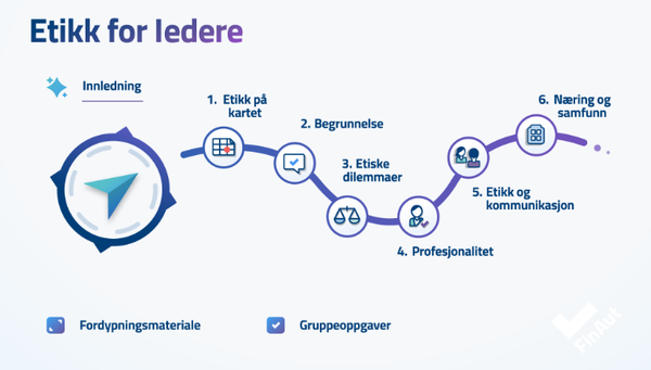 Etikk-kurs for ledere.